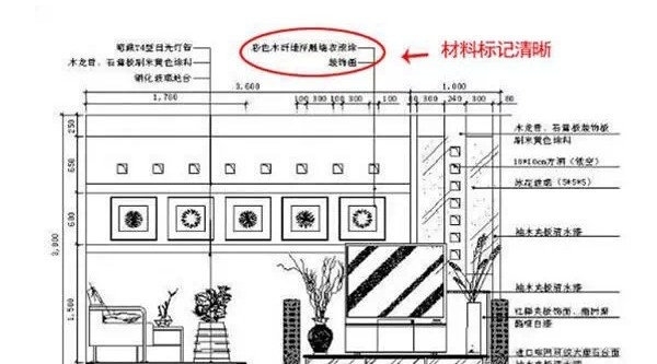 教你看懂各種裝修圖紙，做個精明裝修人